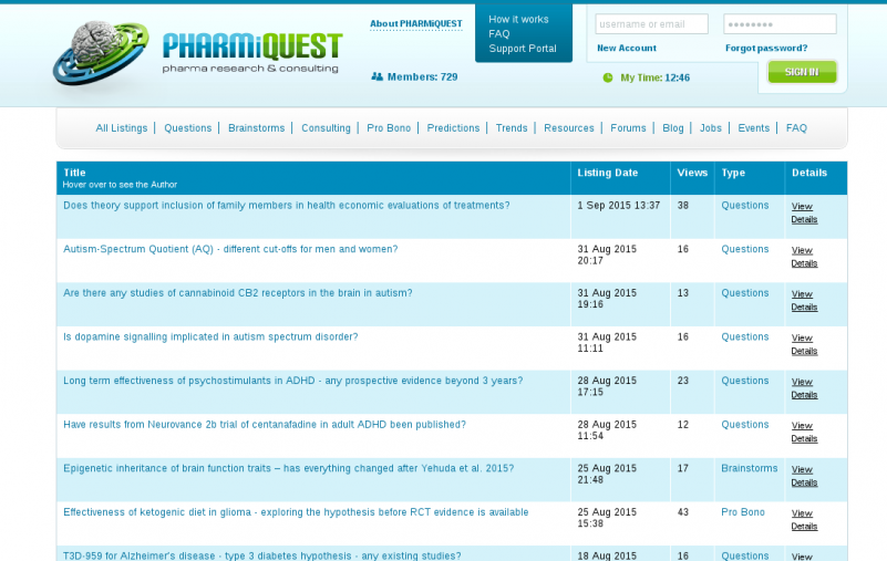 PHARMiQUEST