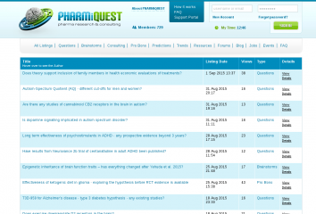 PHARMiQUEST